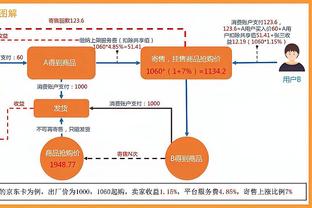 穆帅：人们应该尊重罗马表现 面对一支争冠队我们踢得更好